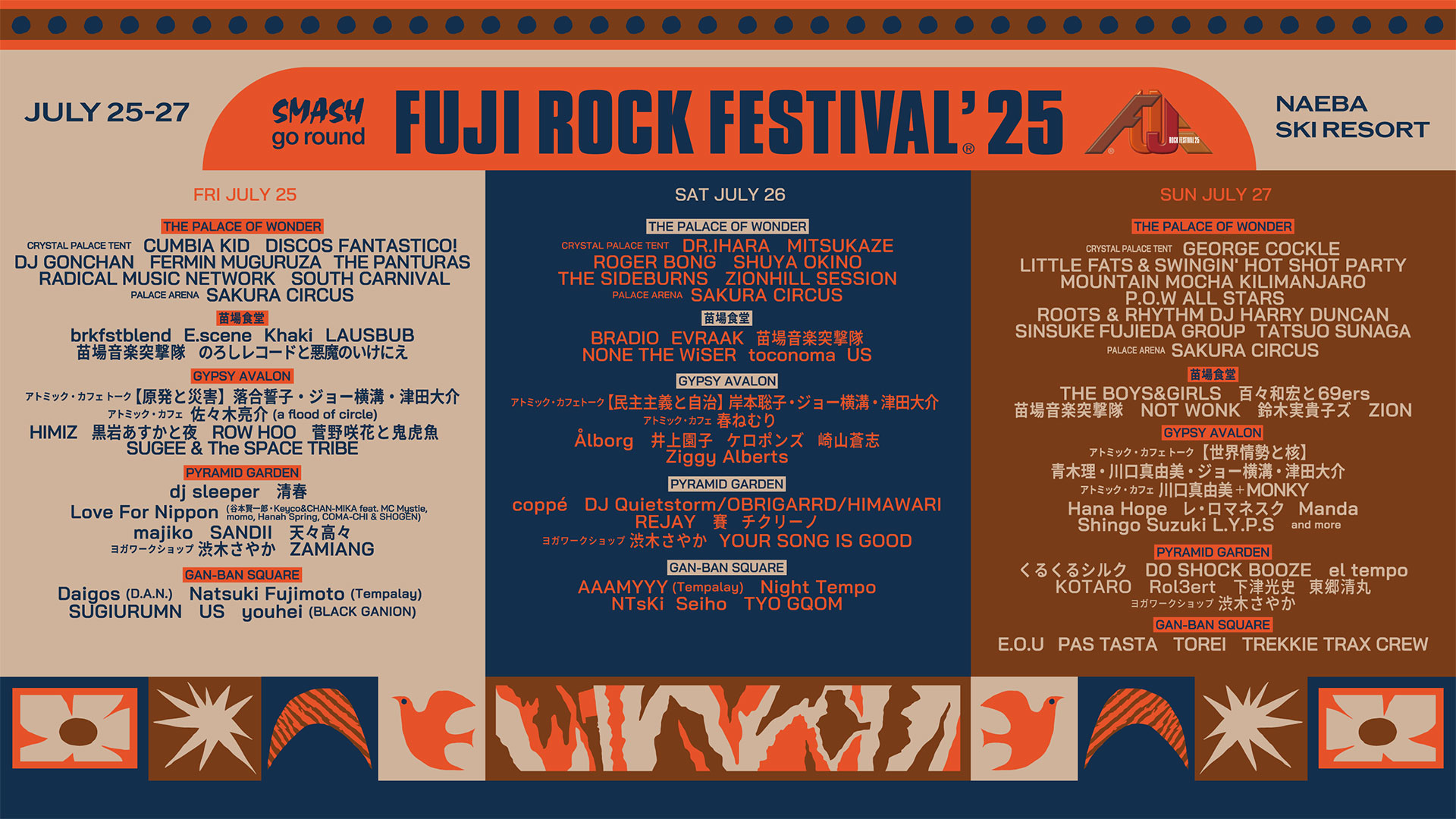 出演ラインナップ